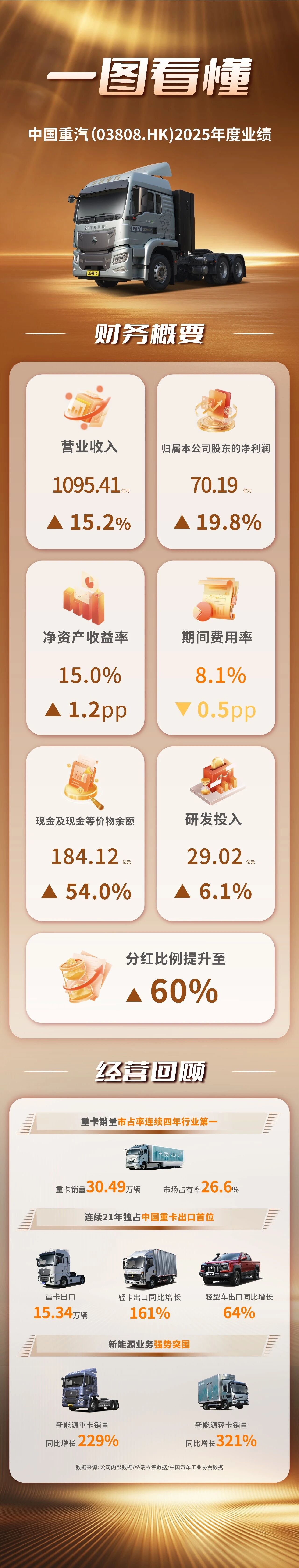 365英国上市公司(集团)官方网站-Global Platform